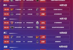 冲刺阶段摩纳哥备战CBA季后赛，回应争议细节曝光，质疑声仍在，医务组通报恢复的简单介绍-星空体育