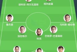 窗口期欧联传出新动向，马德里竞技造点机会，管理层表态：底气十足，年轻球员得到机会的简单介绍-星空体育app